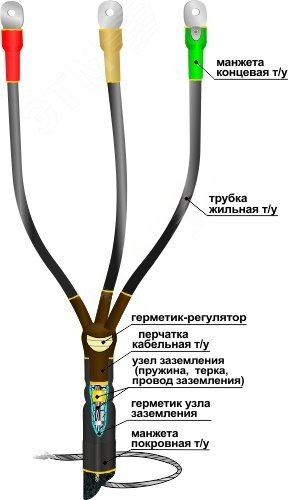 Муфта кабельная концевая 10КВТп-3х(150-240)без наконечников 22020012