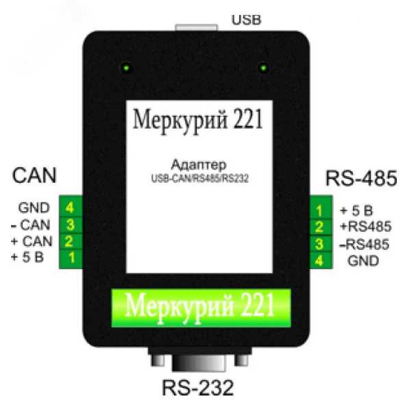 Адаптер Меркурий 221 АДАПТЕ20081215155317