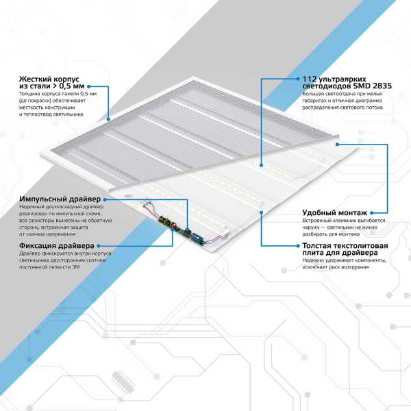 Светильник LED 36W 6500K офисный 595*595*19 мм с призматическим рассеивателем 1/2 842123336