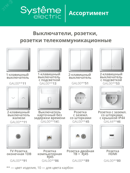 ARTGALLERY ТЕРМОСТАТ программируемый с Wi-Fi для электрического теплого пола, 16 А, моноблочный, ЧЕРНЫЙ GAL001038