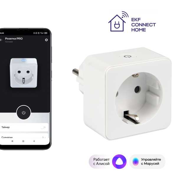 Умная розетка Сonnect Wi-Fi белая RCS-1-WF