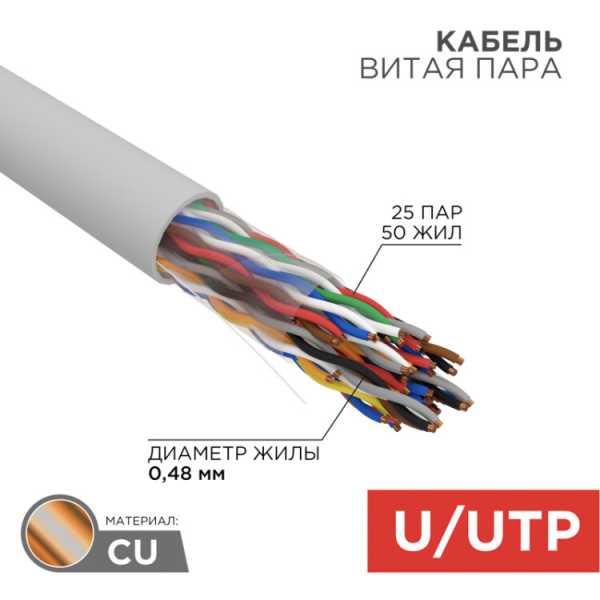 Кабель UTP  25PR 24AWG, CAT5