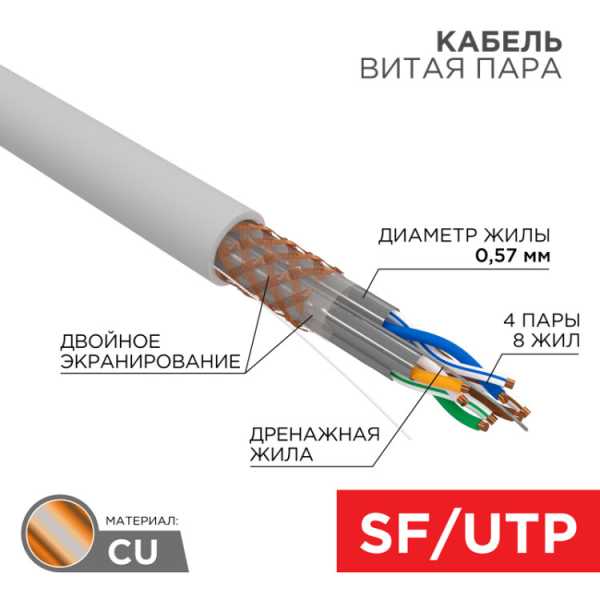 Кабель витая пара, S/FTP, CAT7 серый