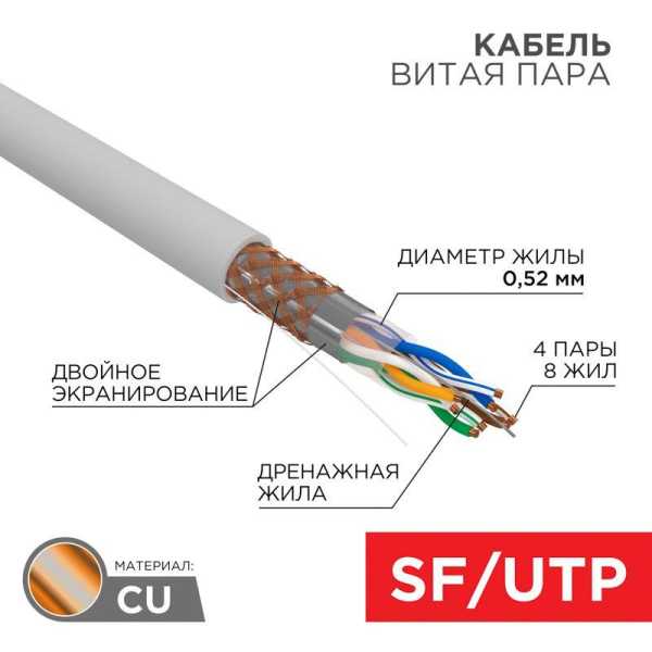 Кабель витая пара  SFTP 4PR 24AWG