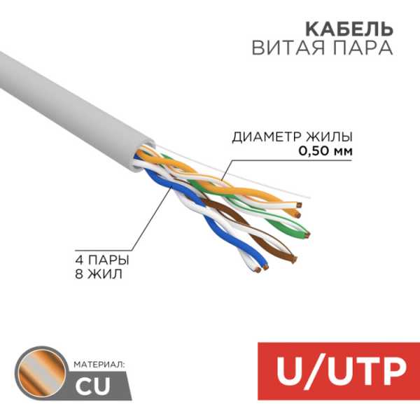 Кабель UTP 4PR 24AWG, CU серый