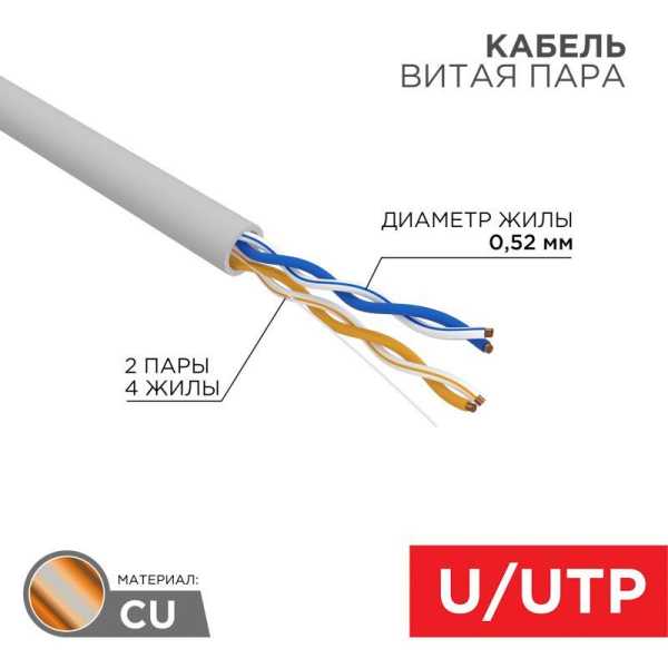 Кабель витая пара U/UTP CAT 5E ZH нг(А)-HF 2х2х0.52мм 24AWG INDOOR SOLID сер. (305м) PRO 02-0002