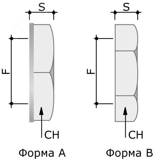 Гайка M20x1,5 никелированная латунь 6006-20