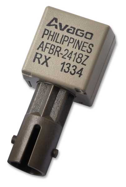 AFBR-2418Z