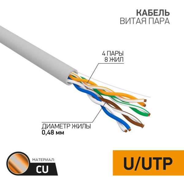 Кабель витая пара U/UTP кат.5E 4х2х24AWG медь сер. (м) 01-0052