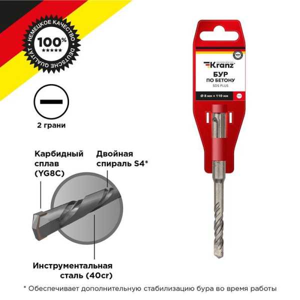 Бур по бетону 8x110мм SDS PLUS KR-91-0007