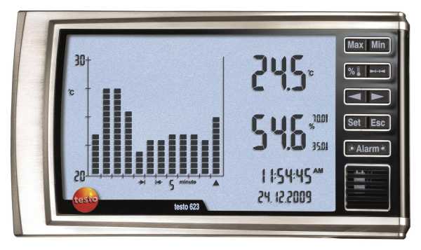 TESTO 623