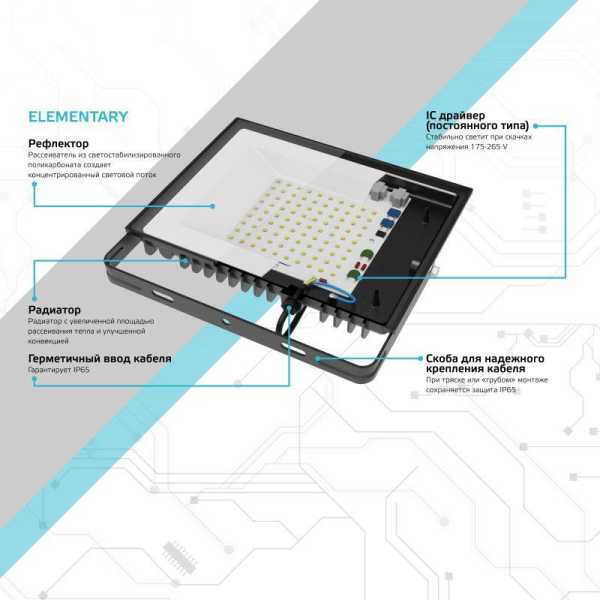 Прожектор светодиодный Elementary 10Вт 6500К IP65 850лм 200-240В ДО черн. 613100310