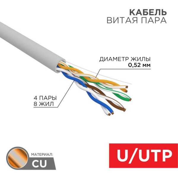 Кабель витая пара U/UTP CAT 5E ZH нг(А)-HF 4х2х0.52мм 24AWG INDOOR SOLID сер. (305м) PRO 02-0004