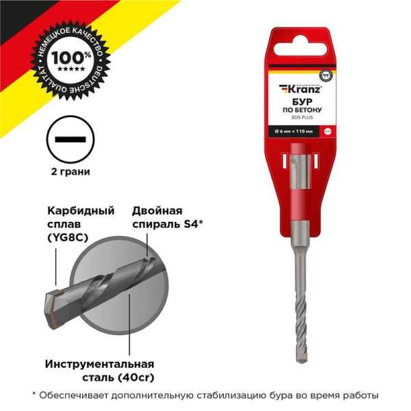 Бур по бетону 6x110мм SDS PLUS KR-91-0006