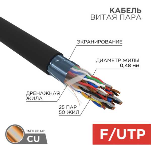 Кабель FTP 25PR 24AWG, CAT5, нару