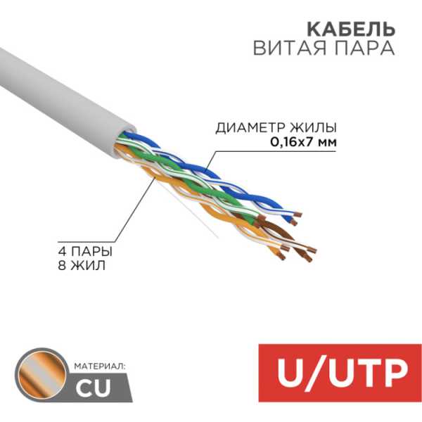 Кабель витая пара  UTP 4PR 24AWG