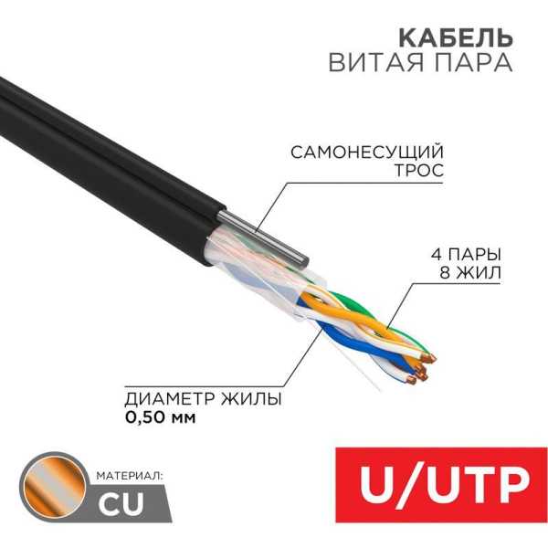 Кабель витая пара  UTP 4PR 24AWG