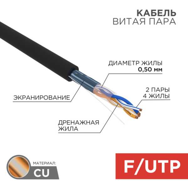 Кабель витая пара  FTP 2PR 24AWG