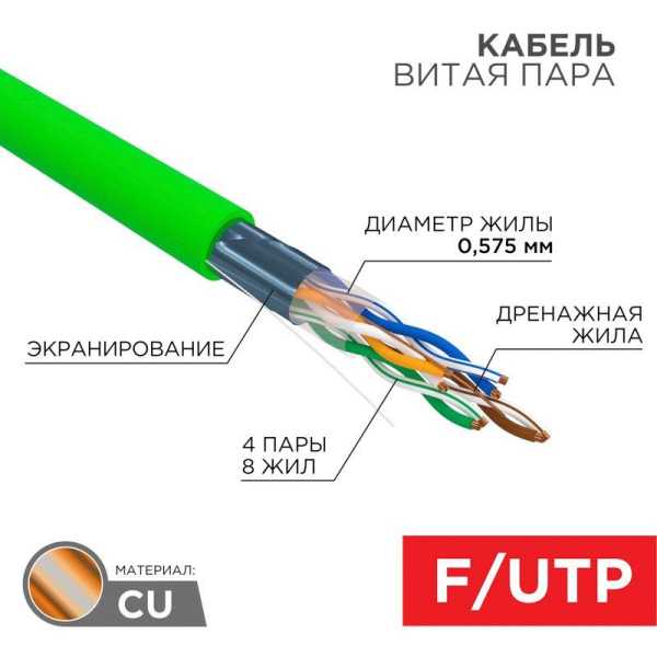 Кабель витая пара F/UTP кат.6 4х2х0.575 23 AWG нг(А)-LSLTx INDOOR SOLID зел. (305м) 01-0171