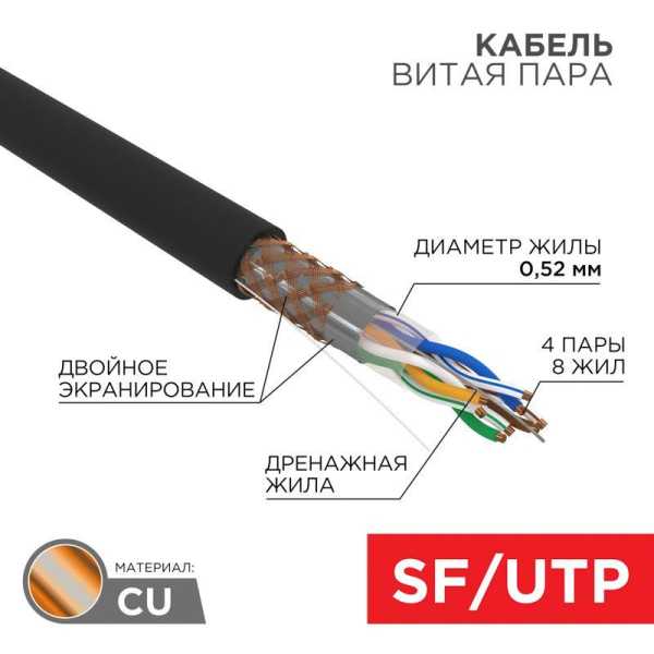 Кабель витая пара  SFTP 4PR 24AWG