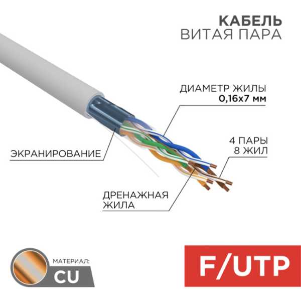 Кабель витая пара  FTP 4PR 24AWG