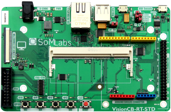 VisionCB-RT-STD v.1.0