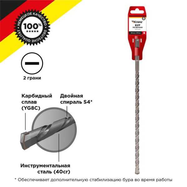 Бур по бетону 8x310x250 мм SDS PLUS KR-91-0025